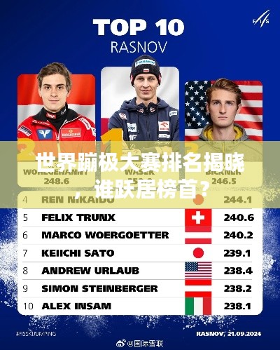 世界蹦极大赛排名揭晓,谁跃居榜首?