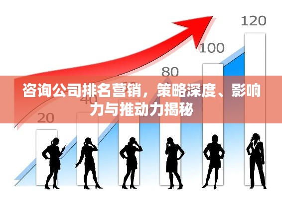 咨询公司排名营销，策略深度、影响力与推动力揭秘